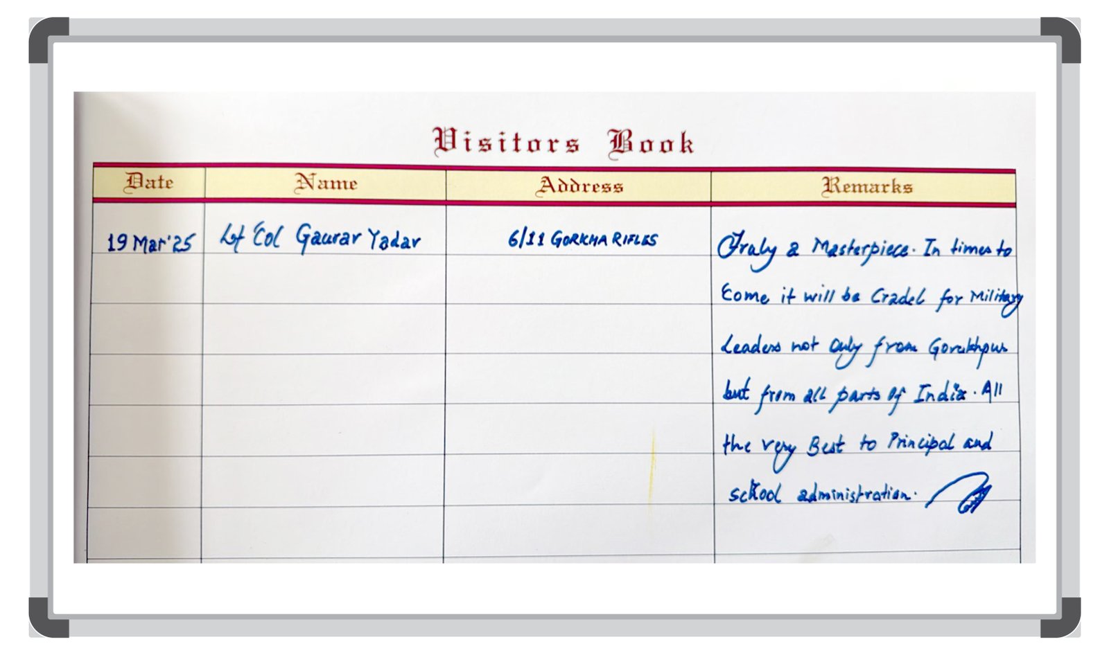 Lt. Col. Gaurav Yadav